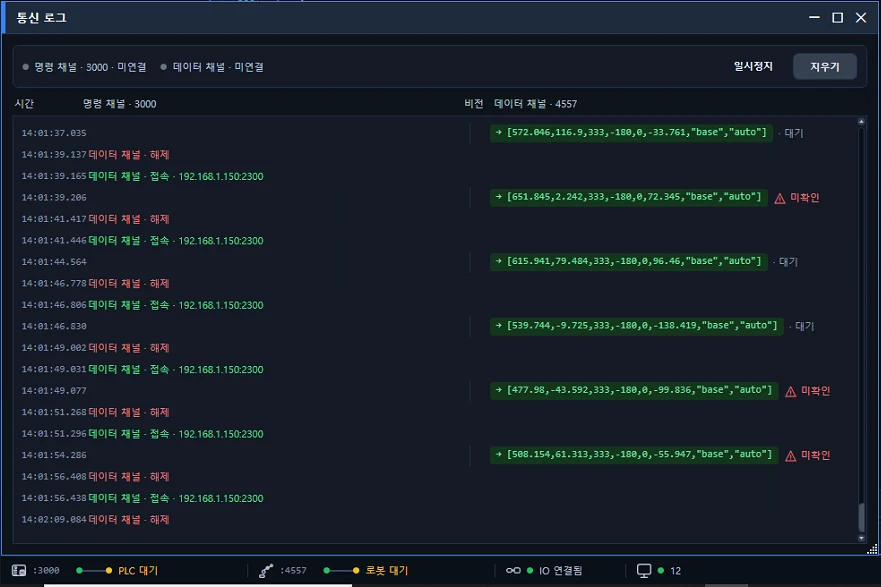 명령 채널과 데이터 채널의 통신 로그
