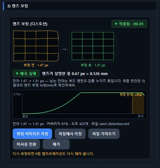 렌즈 보정 패널 — 보정 전후 격자, 잔차, 커버리지