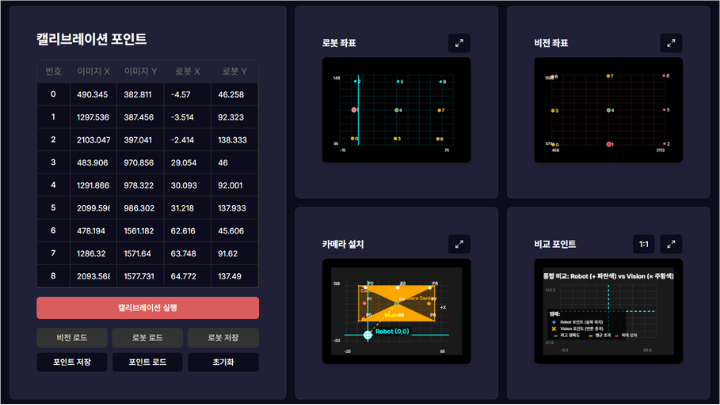 에이아이엠, 플렉시블 피딩 전용 온라인 계산 플랫폼 공개 – 광학·피더·로봇 캘리브레이션 통합